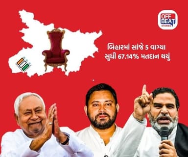 બિહારમાં સાંજે 5 વાગ્યા સુધી 67.14% મતદાન થયું